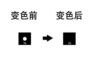 1K系列 不可逆式溫度貼紙（日本NICHI日油技研）