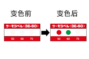 3E系列 不可逆式溫度貼紙（日本NICHI日油技研）