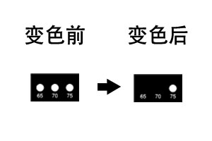 3K系列 不可逆式溫度貼紙（日本NICHI日油技研）