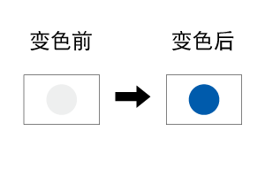 D-1 不可逆式露點(diǎn)貼紙（日本NICHI日油技研）