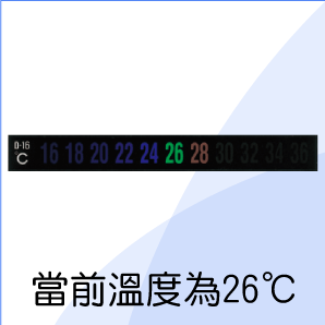 單點式溫度貼紙