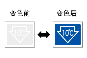 MD系列 可逆式溫度貼紙（日本NICHI日油技研）