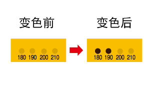 VL系列 不可逆式溫度貼紙（日本NICHI日油技研）