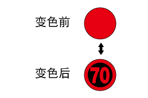 WR系列 可逆式溫度貼紙（日本NICHI日油技研）